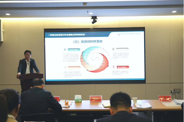 駐馬店市產業(yè)投資集團有限公司召開2022年第一季度業(yè)務經營分析會暨項目建設推進會771.png
